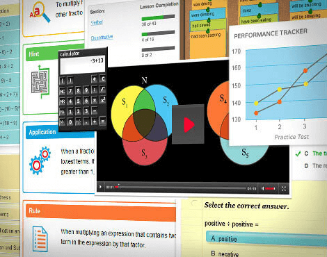 ScorePerfect Offers Unmatched Teaching Experience